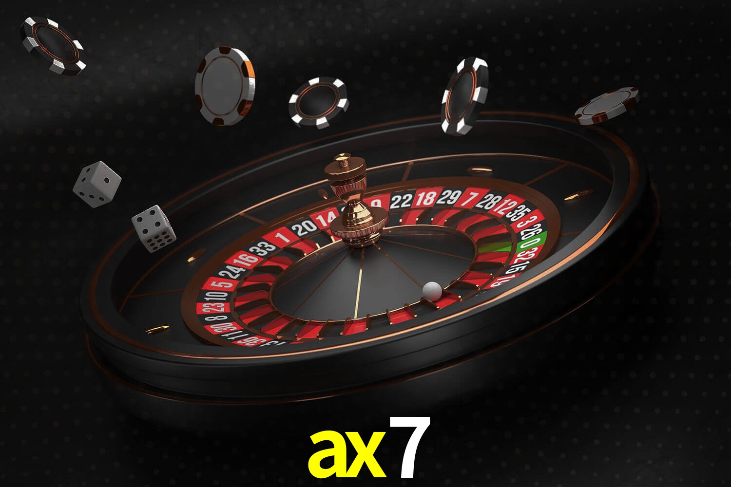 ax7.com